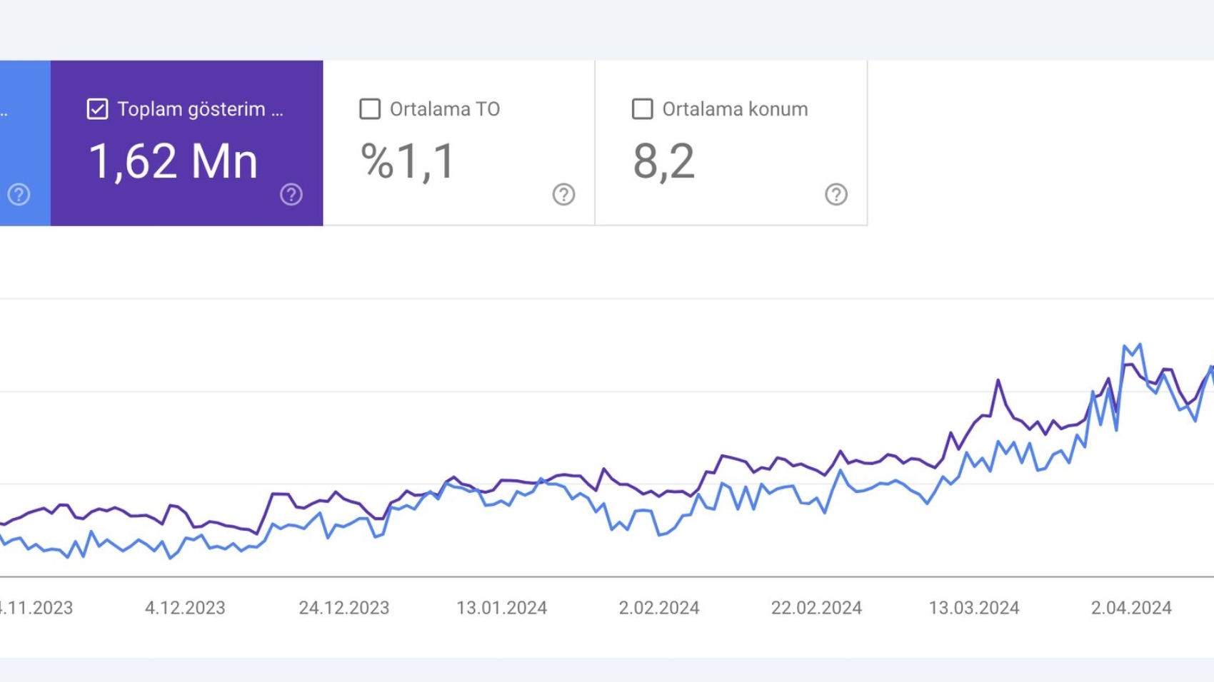 seo alt yapısında web tasarım